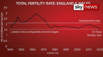 Data Dive: UK population may have fallen by one million during pandemic
