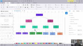 Model basis data Hierarkis