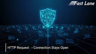 How Server-Sent Events Work — Architecture Breakdown