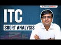 ITC Share Analysis: Is It a Good Buy? 📊