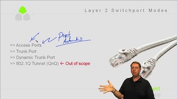 400-101 CCIE Routing and Switching 07 VLANs & Trunking Theory