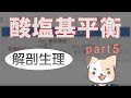 酸塩基平衡パート5【実際の国試問題にチャレンジ！】