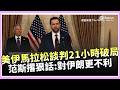 美伊談判破局
