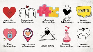 Every Relationship Style in 13 minutes