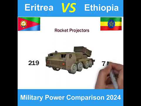 Sadarkaa Humna Waraana Itoophiyaa Fi Eritrea