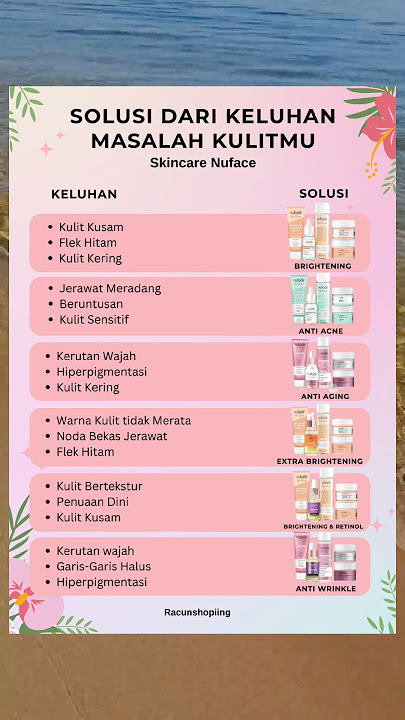 skincare Nuface untuk beberapa jenis tipe kulitmu