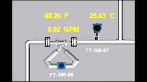Fieldbus and DeltaV: Instrument Air Leak Example