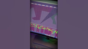 Never Give Up:Binary Options Trading Inspiration #shorts #binaryoptions #trading #quotex #motivation