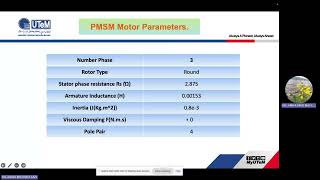 SPEED DRIVES CONTROL USING PARTICLE SWARM OPTIMIZATION (PSO) FOR PMSM DRIVES