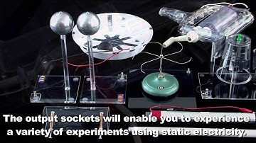 #005 Electrostatic High-Voltage Genecon -Product Introduction-