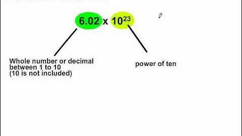 Converting from Scientific to Standard Notation 1 Math_GMAT,GRE,SAT_ Mathmosphere.flv
