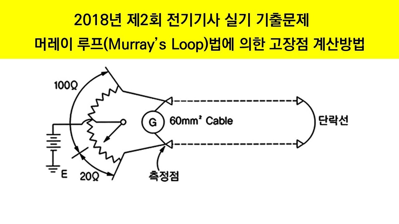 2018년 제2회 전기기사실기 머레이 루프(Murray’s Loop)법에 의한 고장점 계산방법 에듀피디 임정빈