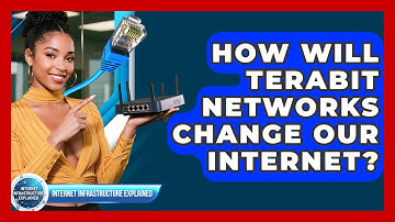 How Will Terabit Networks Change Our Internet? - Internet Infrastructure Explained