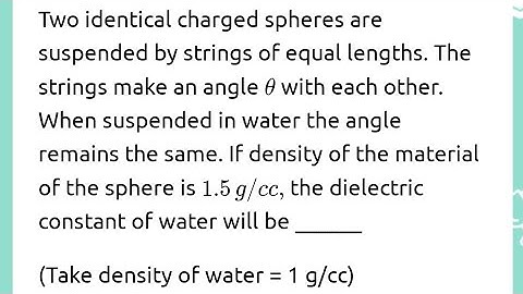 Two identical charged spheres are suspended by strings of equal lengths. The strings make an angle θ