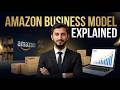 Amazon Business Model Explained | Beginner Guide.
