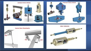 Introduction To Pipe Supports