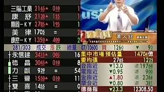 20190620 0900 蕭又銘 台股直播室