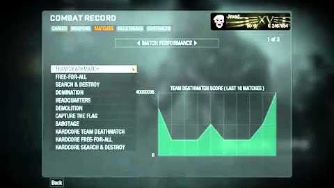 Black Ops MP 15th prestige hacker