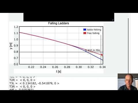 Modeling the Falling Ladder Problem with Python - YouTube