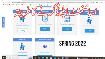 aiou assignment submitt (spring 2022)