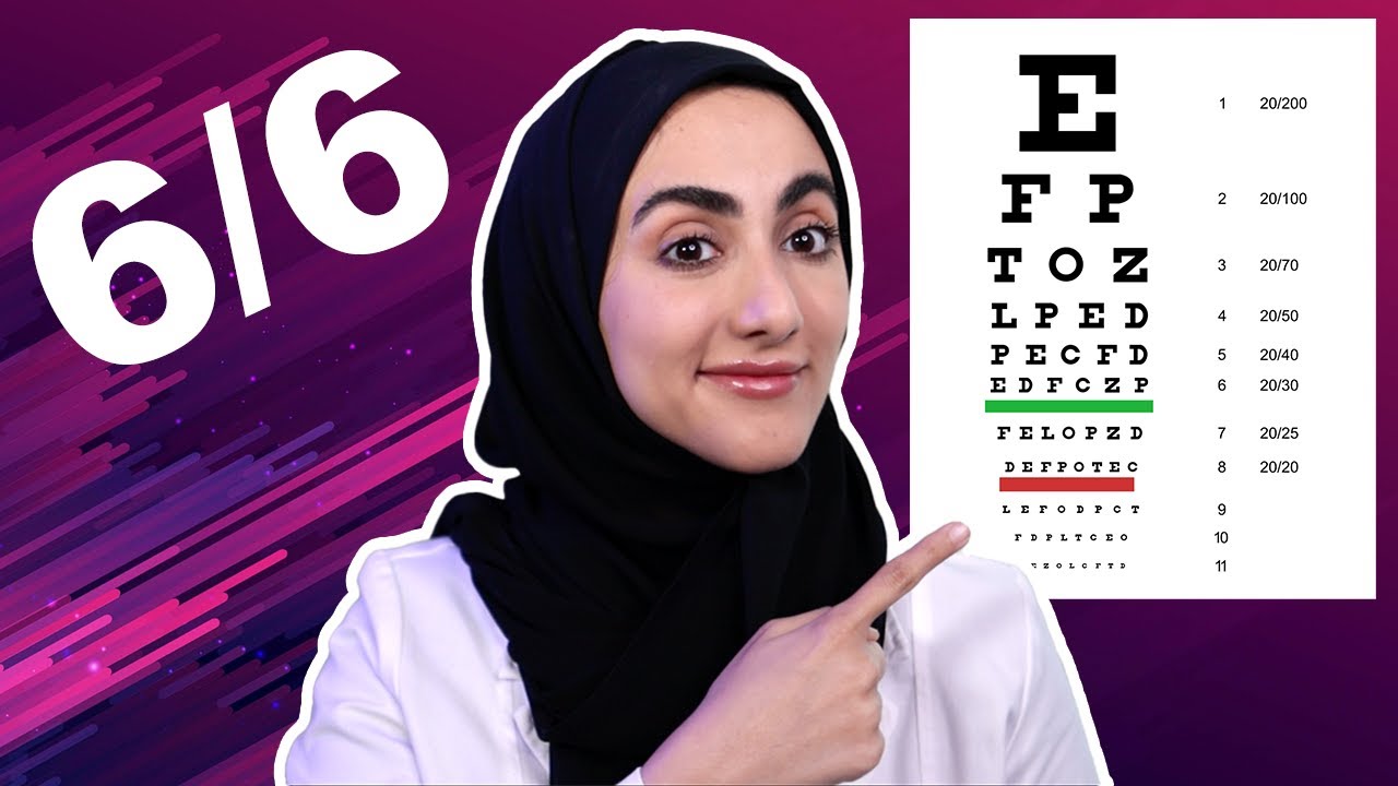 قياس النظر.. و ما هو نظر 6/6 ؟ | د ايمان الحمادي