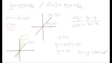 Grade 10 Math: Linear Functions (part 1)