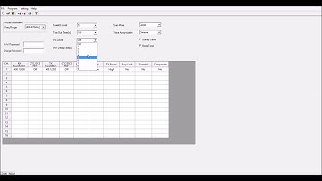 O Software de Programação do Retevis RT24