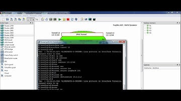 ipv6 tunnel configuration over ipv4 network Screen Stream Part 1