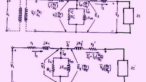 Lecture 7: Transformer Equivalent Circuit: Primary referred to secondary and vice-versa.
