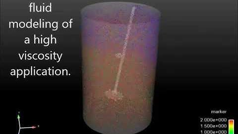 CFD Modeling for High Viscosity Fluids by Fusion Fluid