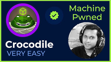 Crocodile – Starting Point – Hack The Box // Walkthrough & Solution