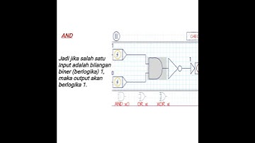 7 jenis gerbang logika