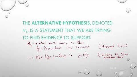 The Language of Hypothesis Testing