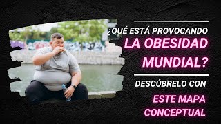 ¿Qué Está Provocando la #obesidad  #mundial  ? Descúbrelo con Este #mapa Conceptual
