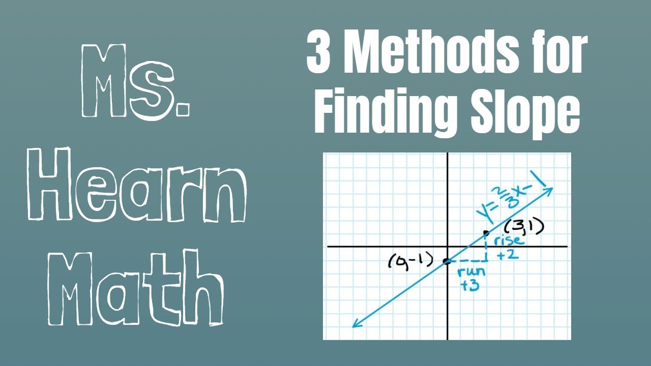 Slope of Line from a Graph by Rise over Run, by slope formula, and by