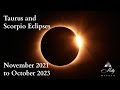 Growth and Energy Themes of the Taurus and Scorpio Eclipse Cycle ~ Astrology