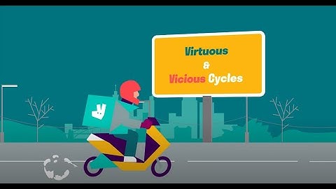 The Virtuous and Vicious Delivery Cycles