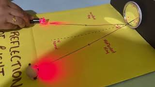 Reflection of light #working model #reflection #physical science