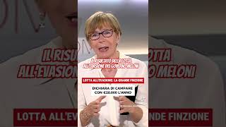 Il risultato della lotta all'evasione del governo Meloni #peramore #perte #governo #evasionefiscale