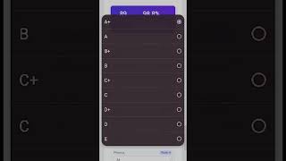 SSLC കഴിഞ്ഞോ? Plus One അഡ്മിഷന് മുൻപ് ഇതറിഞ്ഞിരിക്കണം! How to Calculate TGP & Percentage