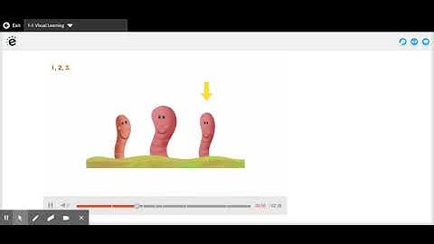 Savvas Realize 1.1 Visual Learning