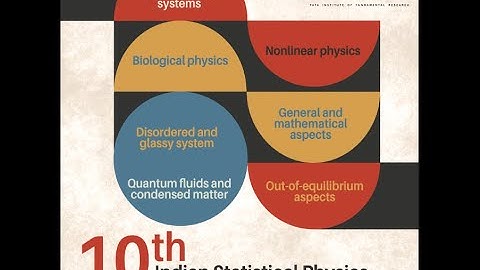Dynamics of Non-Equilibrium Systems Near Critical region of Phase Transition by Waseem bashir