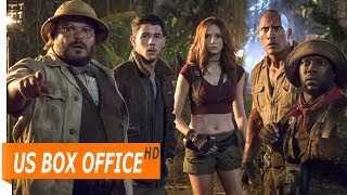 Download Lagu Top Box Office (US) Weekend of January 19-21 2018 HD MP3