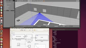 Simulink moves drone in sine wave in Gazebo