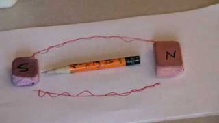 How a Generator Works