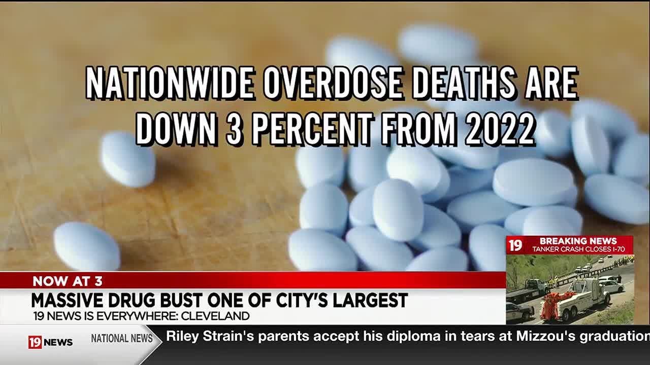 Massive drug bust in Cuyahoga County - YouTube
