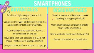 IGCSE ICT 0417 Chapter 1:  Types of Computer