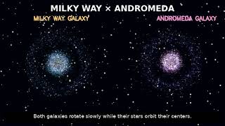 Milky way x Andromeda galaxy = Milkomeda