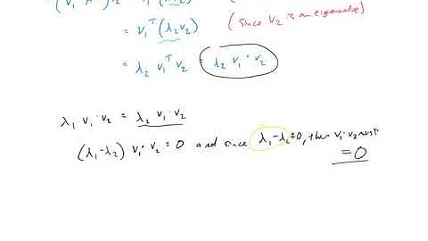 7.1 - Diagonalization of Symmetric Matrices
