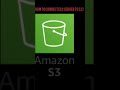 #aws ec2 instance to S3?#cloud #class #linuxtraining #technology #cloud #awsdevops